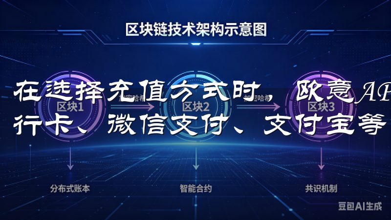 在选择充值方式时，欧意APP通常提供多种支付选择，包括银行卡、微信支付、支付宝等。