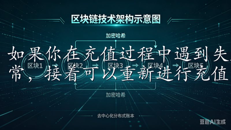 如果你在充值过程中遇到失败的提示，请先检查网络连接是否正常，接着可以重新进行充值。