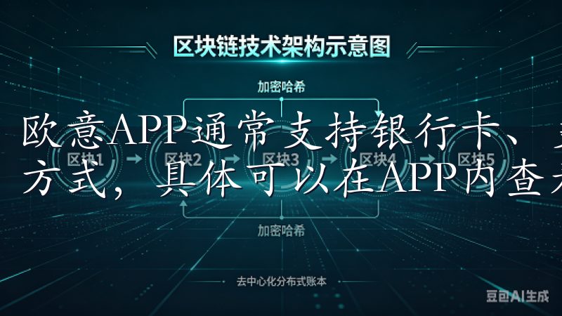欧意APP通常支持银行卡、支付宝、微信支付等多种常见支付方式，具体可以在APP内查看。