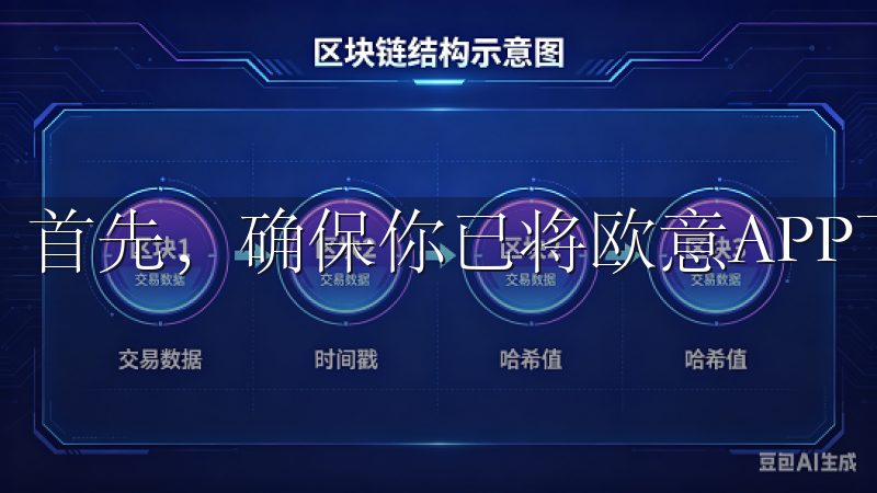 首先，确保你已将欧意APP下载并安装到你的手机上。