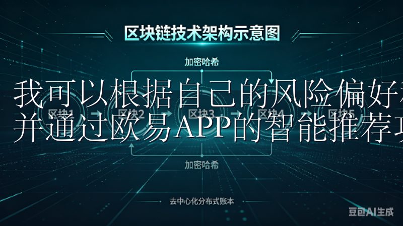 我可以根据自己的风险偏好和投资目标，创建不同的投资组合，并通过欧易APP的智能推荐功能，选择合适的资产进行投资。