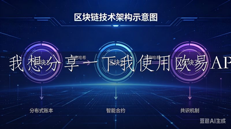 我想分享一下我使用欧易APP进行市场分析的经验。