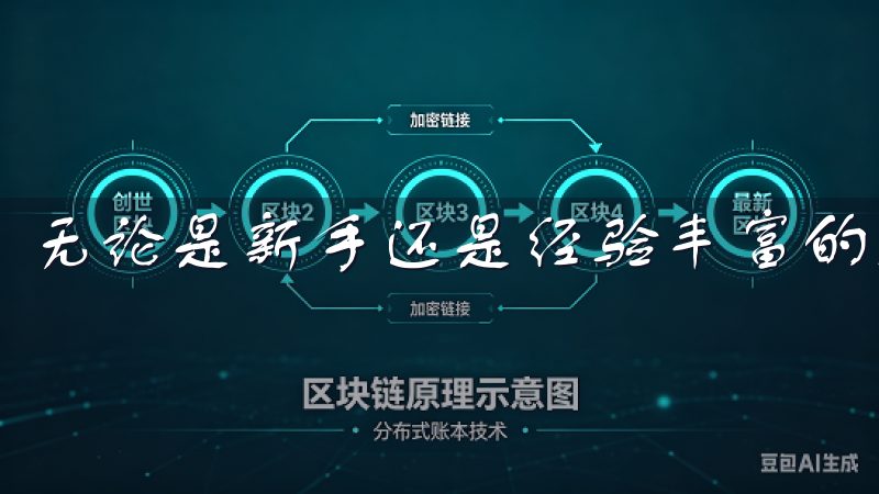 无论是新手还是经验丰富的交易者，都能迅速上手。