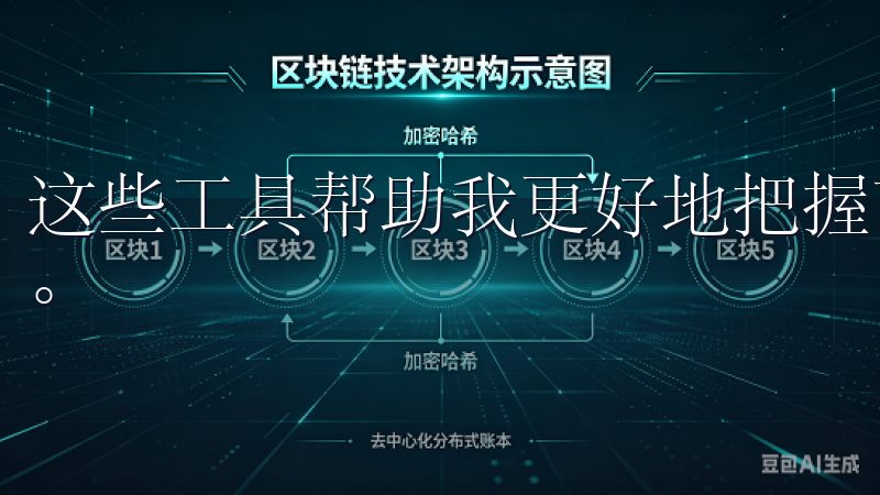 这些工具帮助我更好地把握市场趋势，做出更加明智的投资决策。