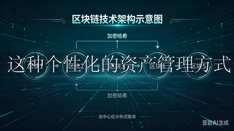 这种个性化的资产管理方式，让我的投资更加科学和高效。