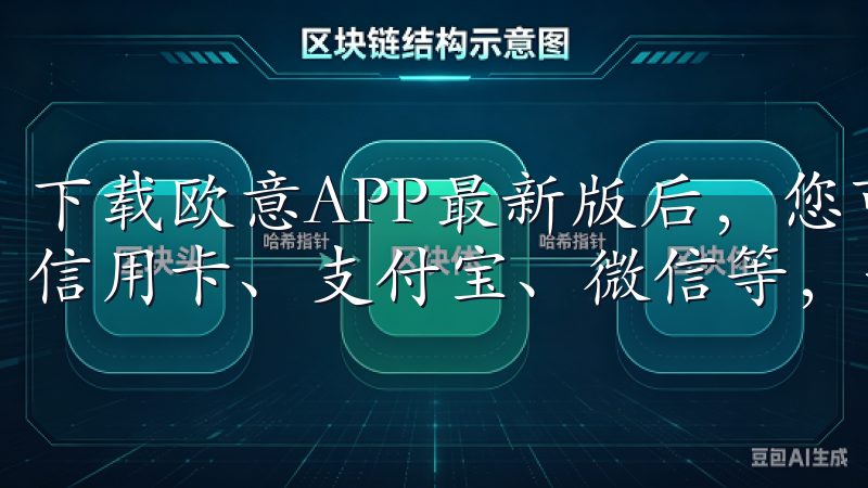 下载欧意APP最新版后，您可以直接绑定多种支付方式，包括信用卡、支付宝、微信等，让您的支付过程更加顺畅。