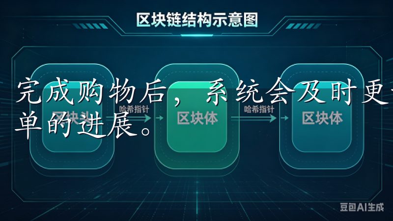 完成购物后，系统会及时更新订单状态，确保您可以随时掌握订单的进展。