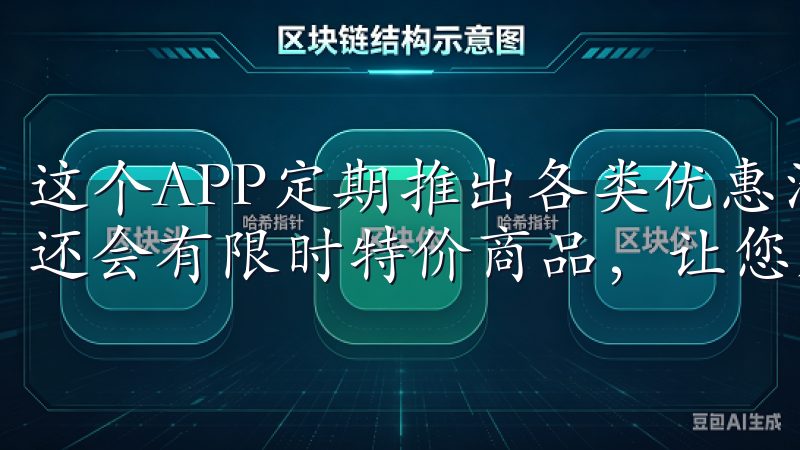 这个APP定期推出各类优惠活动，不仅有打折、满减等形式，还会有限时特价商品，让您购物时尽享实惠。