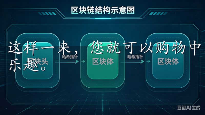 这样一来，您就可以购物中获得更多的惊喜，充分体验到消费的乐趣。