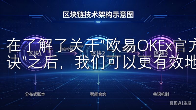 在了解了关于“欧易OKEx官方下载：获取最新市场动态的秘诀”之后，我们可以更有效地参与数字货币市场。