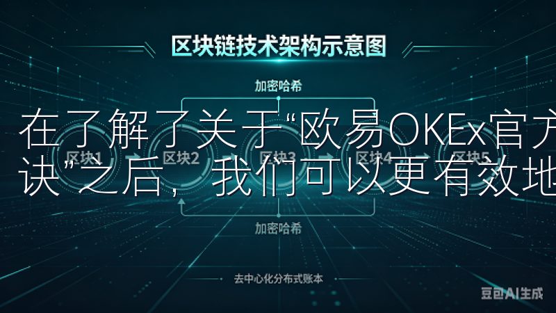 在了解了关于“欧易OKEx官方下载：获取最新市场动态的秘诀”之后，我们可以更有效地参与数字货币市场。