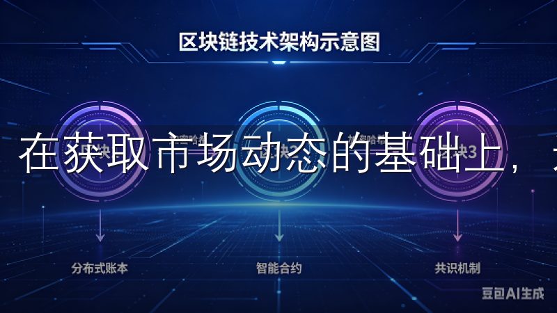 在获取市场动态的基础上，选择合适的交易策略同样重要。