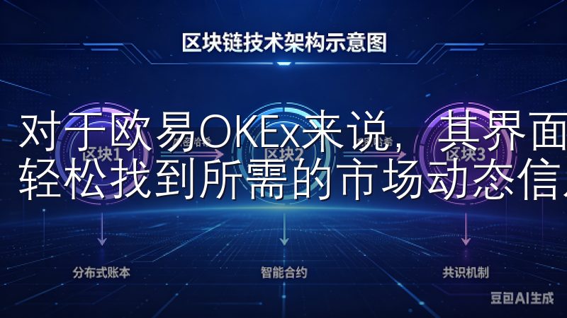 对于欧易OKEx来说，其界面设有快捷的导航栏，让用户能够轻松找到所需的市场动态信息。