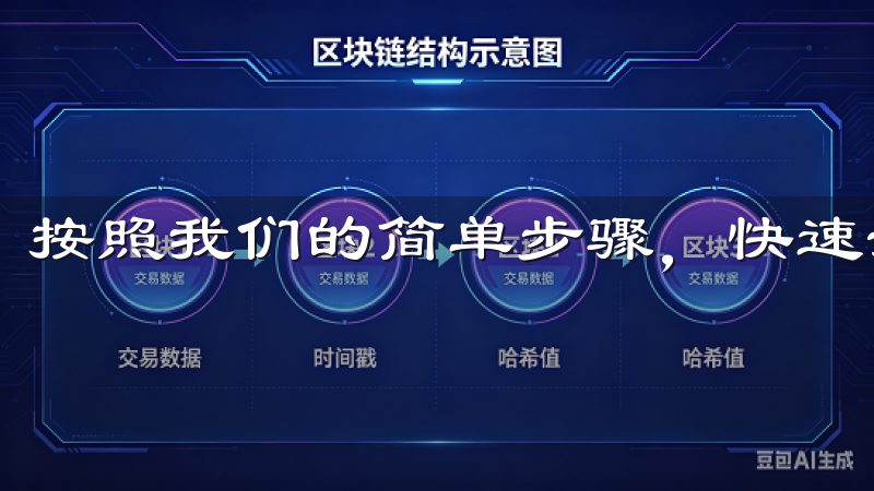 按照我们的简单步骤，快速开启数字资产交易之旅。
