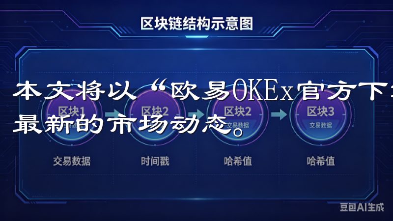 本文将以“欧易OKEx官方下载”为主题，深入探讨如何获得最新的市场动态。