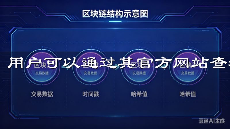 用户可以通过其官方网站查看最新新闻、市场报告和分析。