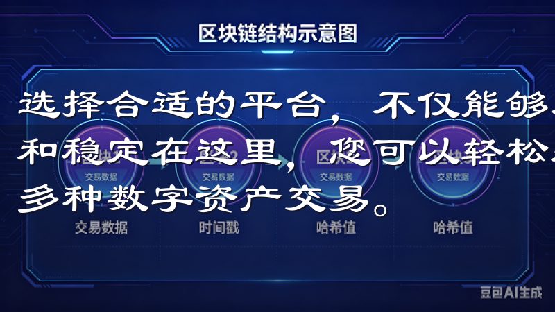 选择合适的平台，不仅能够及时获取信息，还能保障交易的安全和稳定在这里，您可以轻松获取最先进、安全的交易应用，支持多种数字资产交易。