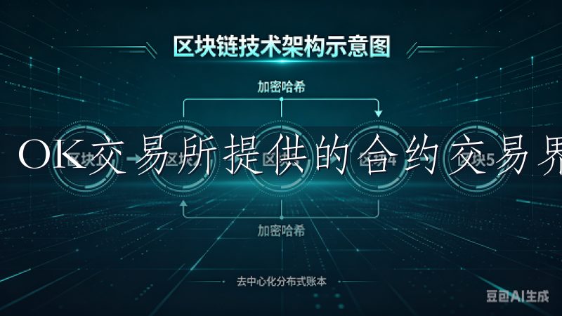 OK交易所提供的合约交易界面友好，便于用户快速上手。