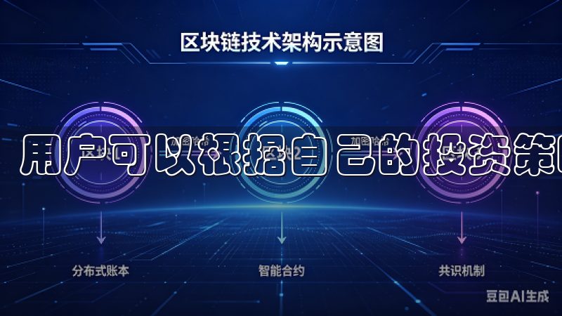 用户可以根据自己的投资策略和市场分析选择合适的合约。