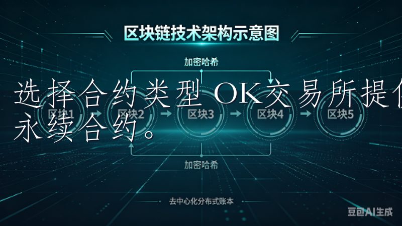 选择合约类型 OK交易所提供多种合约选择，包括现货合约和永续合约。