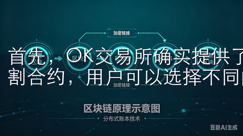 首先，OK交易所确实提供了合约交易功能，包括永续合约和交割合约，用户可以选择不同的合约类型进行交易。