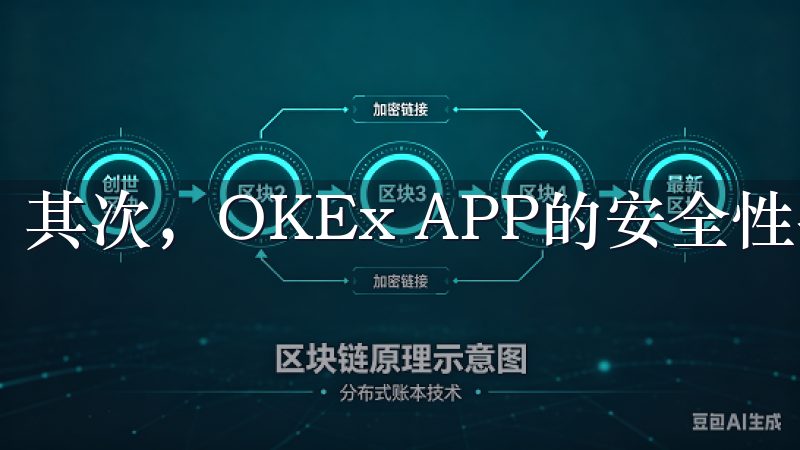 其次，OKEx APP的安全性也是我选择它的重要原因。
