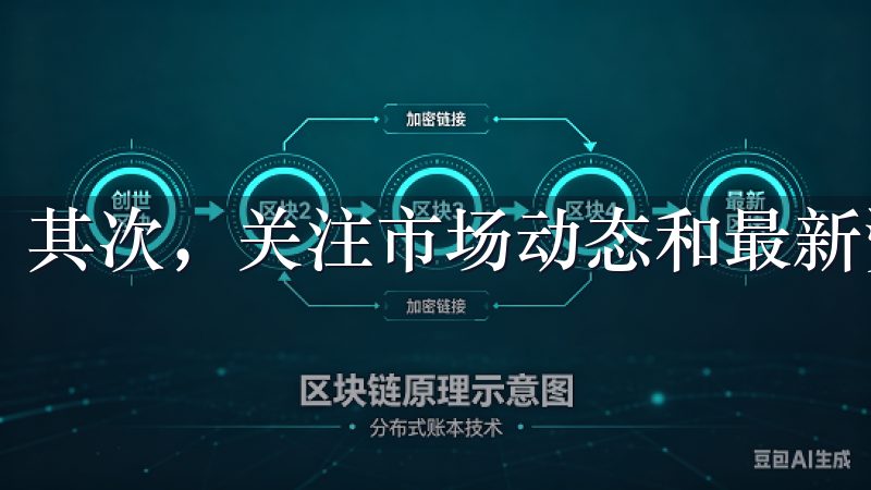 其次，关注市场动态和最新资讯也是必不可少的。