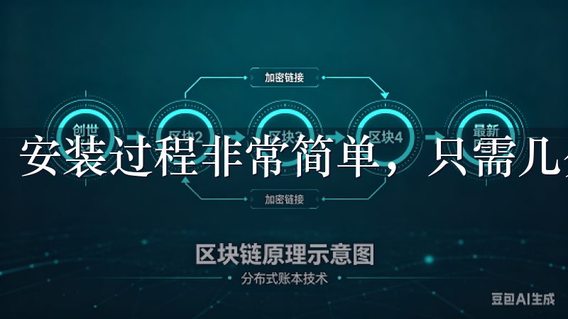 安装过程非常简单，只需几分钟时间。