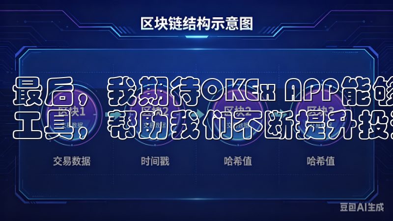 最后，我期待OKEx APP能够提供更多的学习资源和投资工具，帮助我们不断提升投资能力。