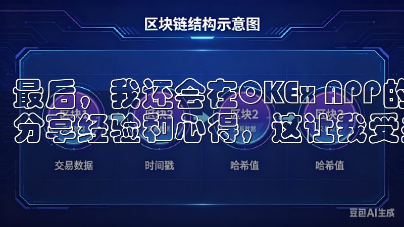 最后，我还会在OKEx APP的社区中与其他投资者交流，分享经验和心得，这让我受益匪浅。