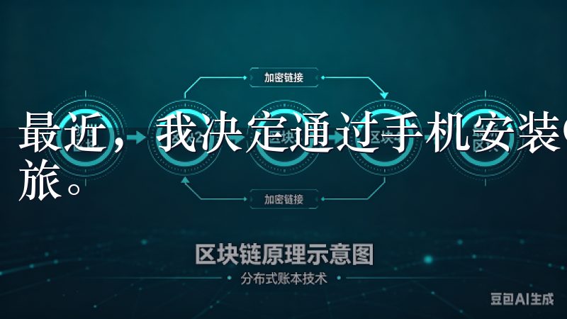最近，我决定通过手机安装OKEx APP，开启我的投资之旅。