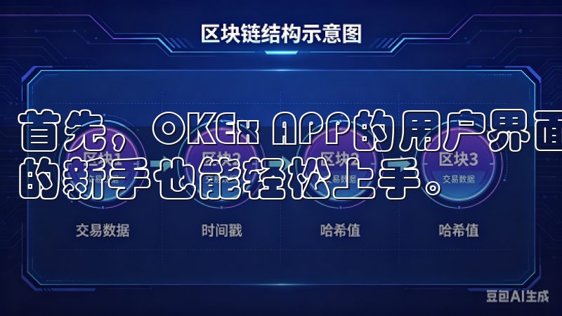 首先，OKEx APP的用户界面非常友好，即使是像我这样的新手也能轻松上手。