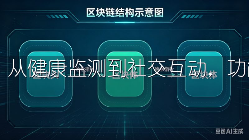 从健康监测到社交互动，功能的覆盖范围广泛。