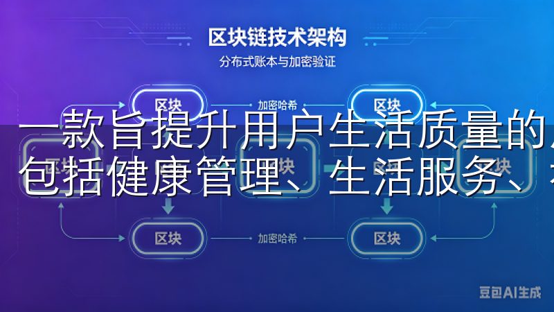 一款旨提升用户生活质量的应用，欧意APP涵盖了多个方面，包括健康管理、生活服务、社交互动等。