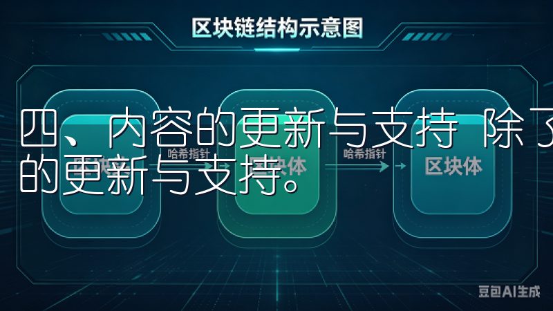 四、内容的更新与支持 除了功能本身，另一个关键因素是内容的更新与支持。