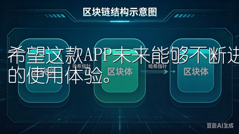 希望这款APP未来能够不断进步，为用户带来更加全面和优质的使用体验。