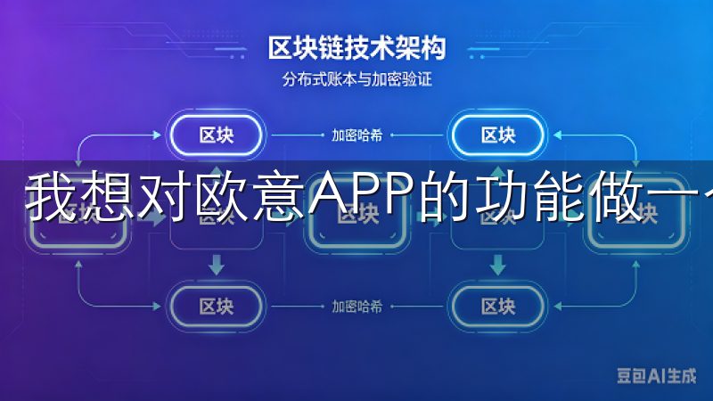 我想对欧意APP的功能做一个初步的。