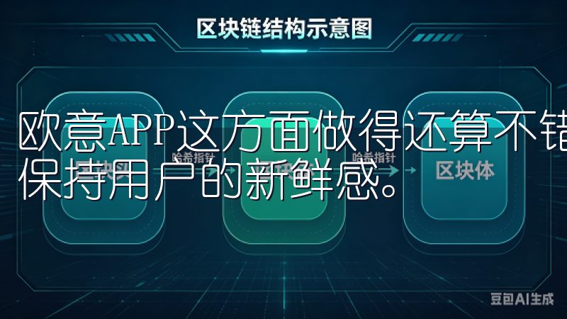 欧意APP这方面做得还算不错，定期推出新活动和内容更新，保持用户的新鲜感。
