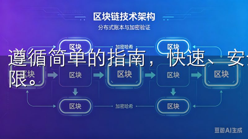 遵循简单的指南，快速、安全地恢复您的欧意APP账户访问权限。