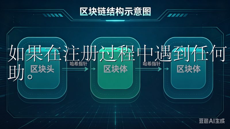 如果在注册过程中遇到任何问题，建议及时联系欧意客服寻求帮助。