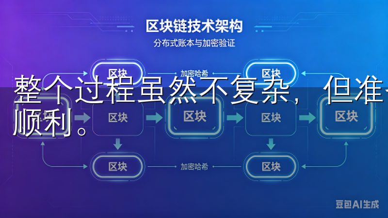 整个过程虽然不复杂，但准备工作做得越充分，注册过程就会越顺利。