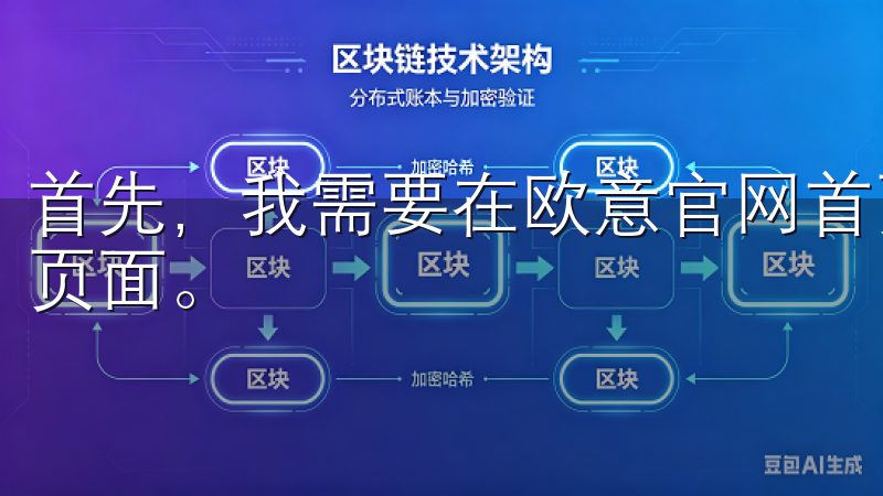 首先，我需要在欧意官网首页找到注册按钮，点击后会进入注册页面。