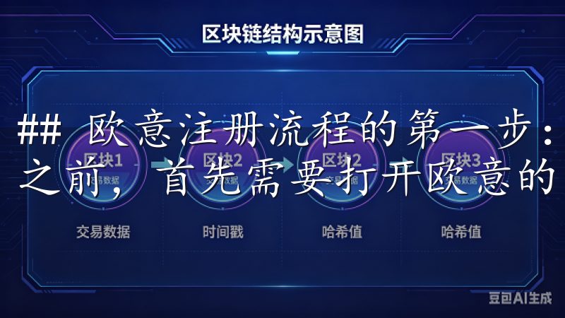 ## 欧意注册流程的第一步：访问官方网站 在进行任何注册之前，首先需要打开欧意的官方网站。