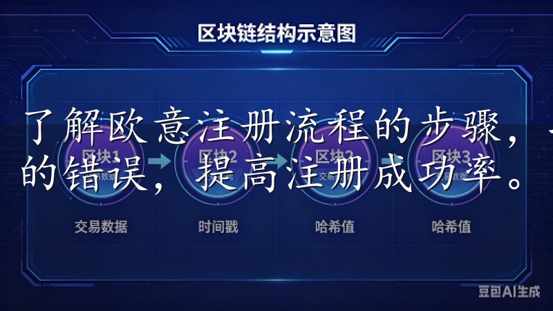 了解欧意注册流程的步骤，将有助于您在首次尝试时避免不必要的错误，提高注册成功率。
