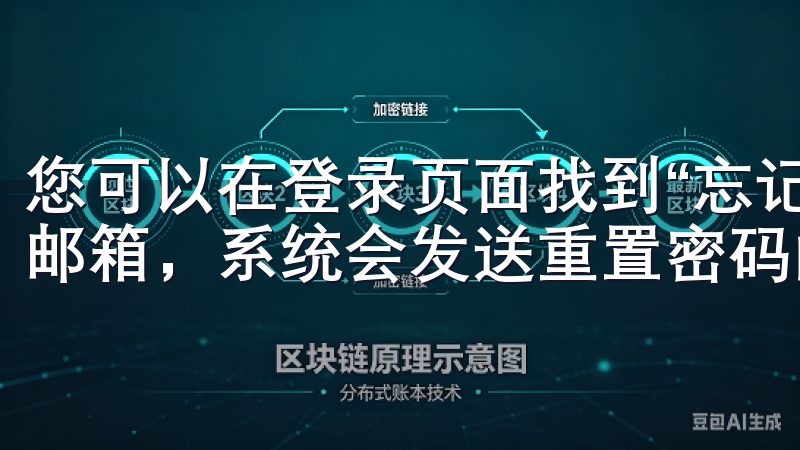 您可以在登录页面找到“忘记密码”的链接，输入注册时使用的邮箱，系统会发送重置密码的链接到您的邮箱。
