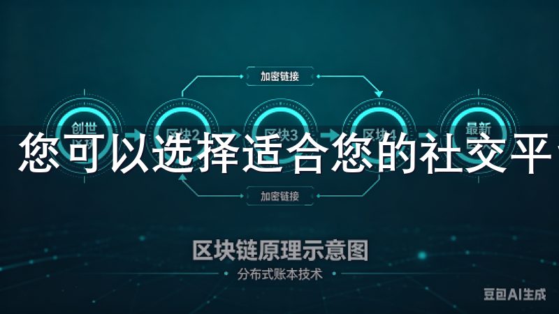 您可以选择适合您的社交平台进行授权登录。