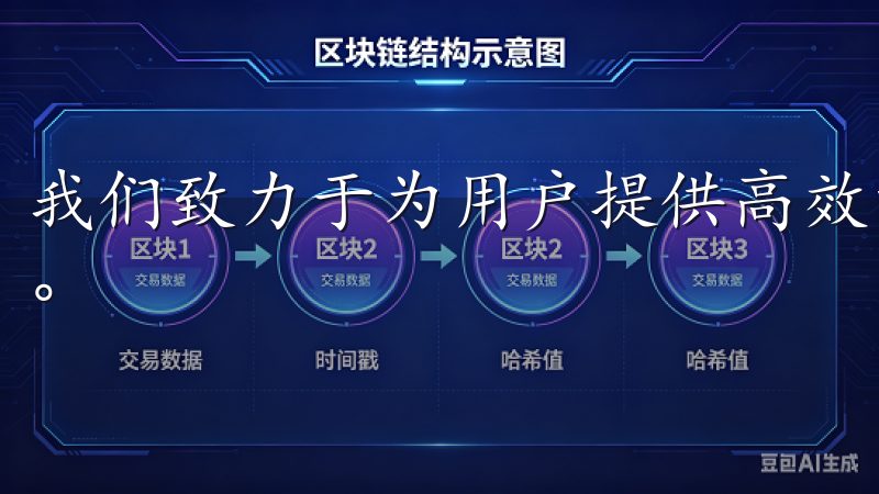 我们致力于为用户提供高效的交易体验，汇集全球优质交易资源。