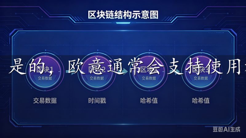 是的，欧意通常会支持使用社交媒体账户注册。