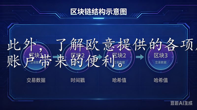 此外，了解欧意提供的各项服务及功能，能够让您充分利用这一账户带来的便利。