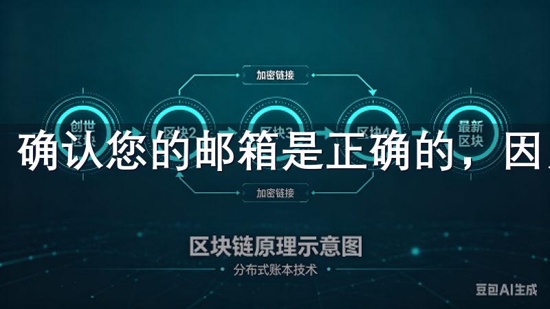 确认您的邮箱是正确的，因为后续的验证步骤将通过邮件进行。